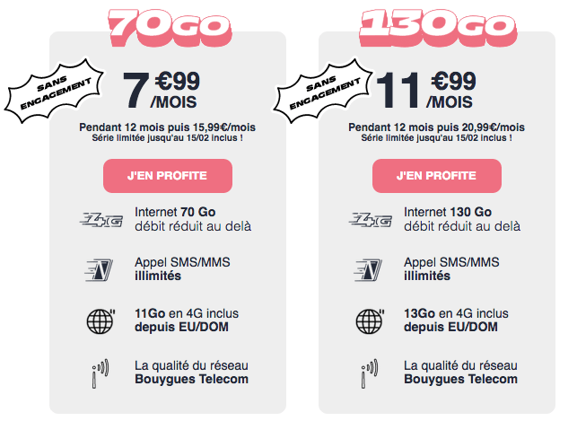 Forfaits mobiles 2022 Aubagne